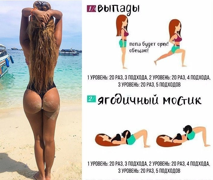 Как должна выглядеть попа