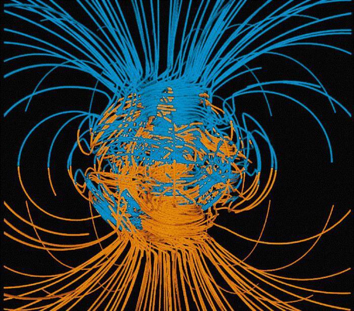 Картинка магнитного поля земли