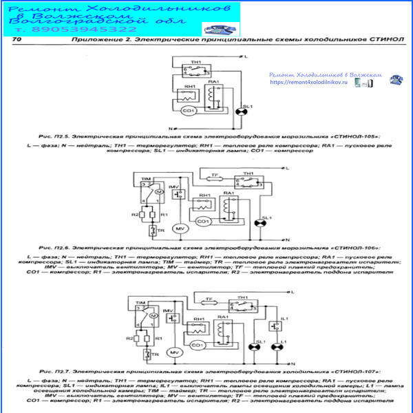 ремонт холодильников в волжском ,
замена двигателей , заправка фреоном ,
ремонт холодильников всех моделей и производителей