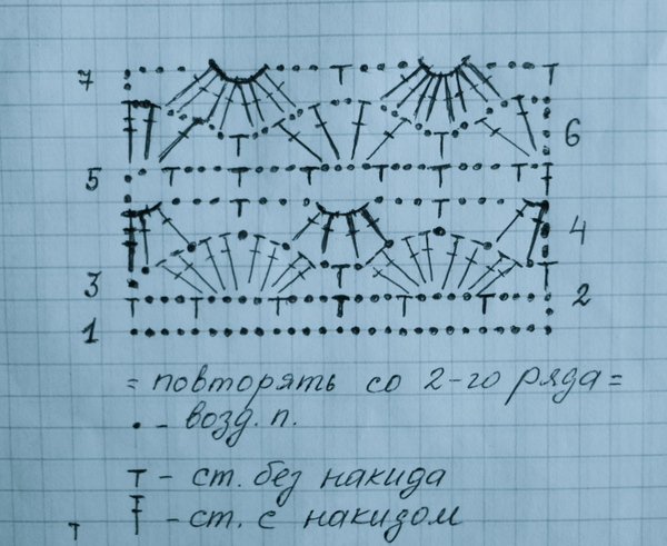 Ирина хорн вязание крючком со схемами