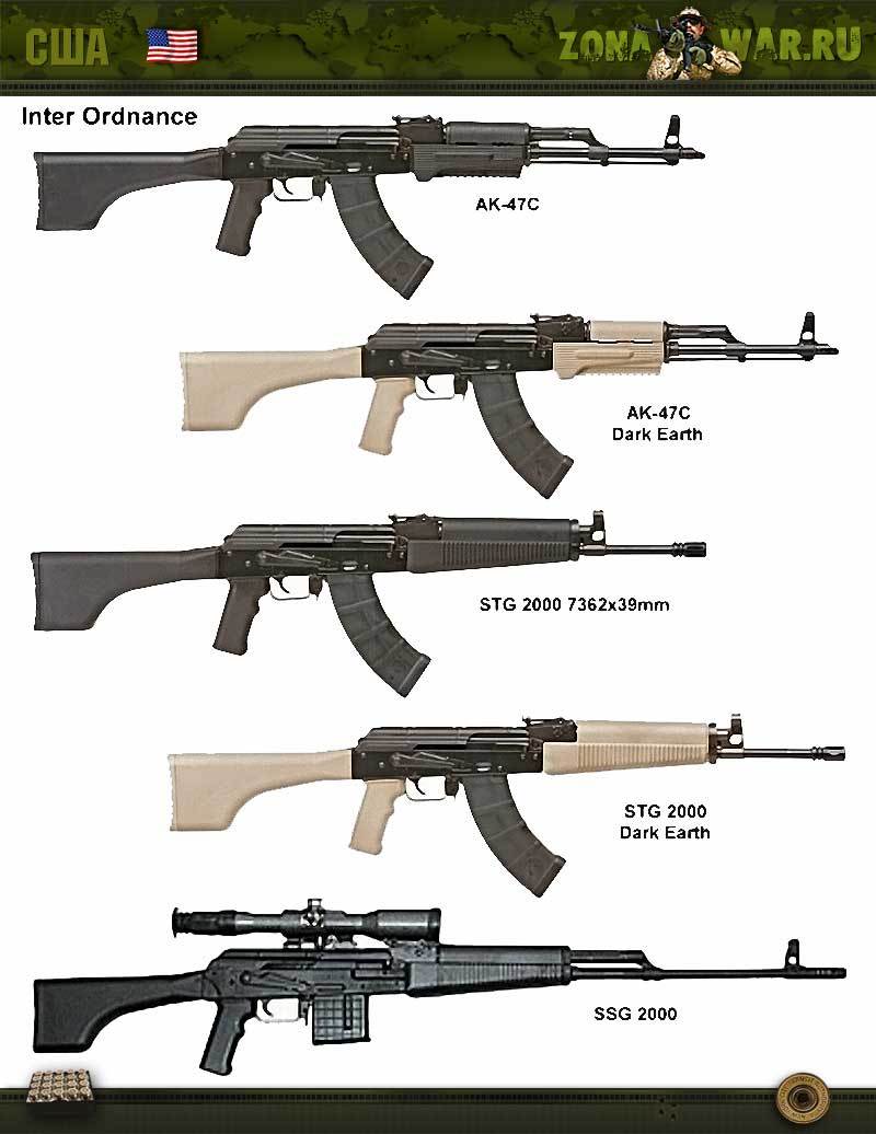 Какой автомат сейчас на вооружении. Автомат STG 2000. Американские автоматы. Стрелковое оружие США. Американское огнестрельное оружие современное.