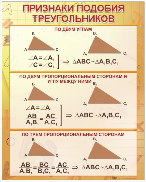 Признаки подобия треугольников рисунок