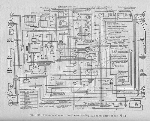 Газ 13 схема. Схема электрооборудования ХТЗ 17221-21. Электрическая схема ХТЗ 17221. КРАЗ 255 Б схему электропроводки. Схема электрооборудования ГАЗ 1402 Чайка.