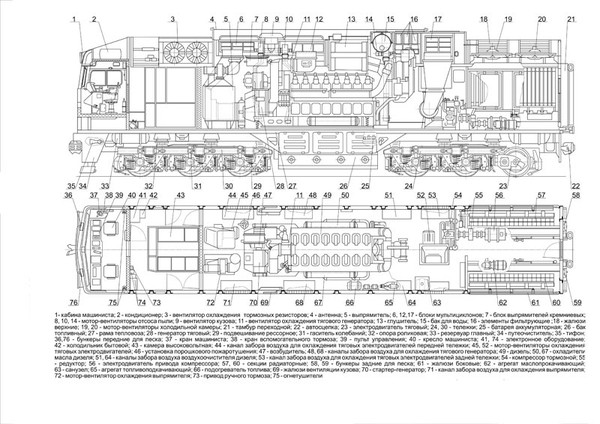 Схема тепловоза 2тэ25км